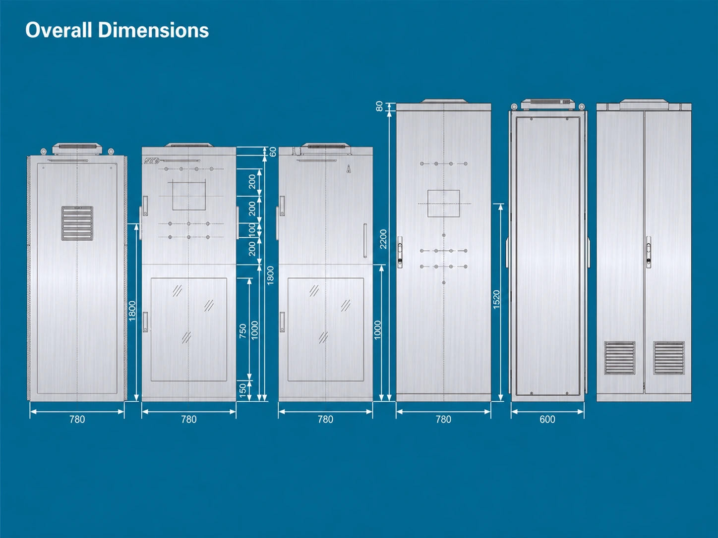 Overall dimensions drawing of the MGC-7000 electrical control cabinet